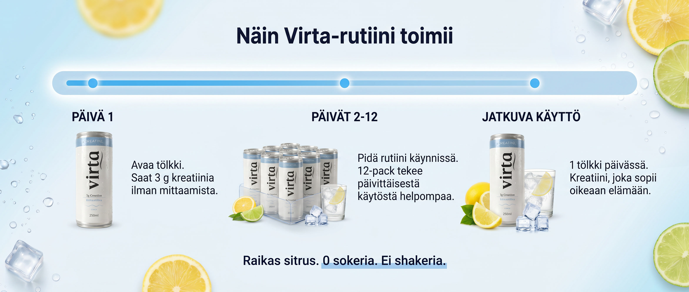 Virta Creatine 12-Pack