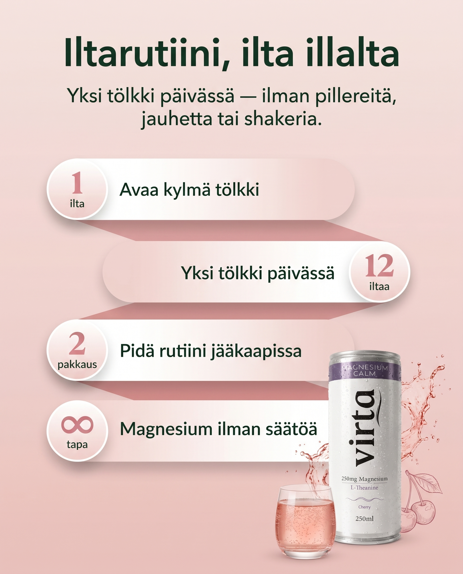 Virta Magnesium 12-Pack